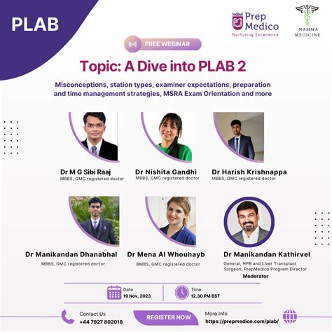 Plab 2 Results : r/PLABprep .